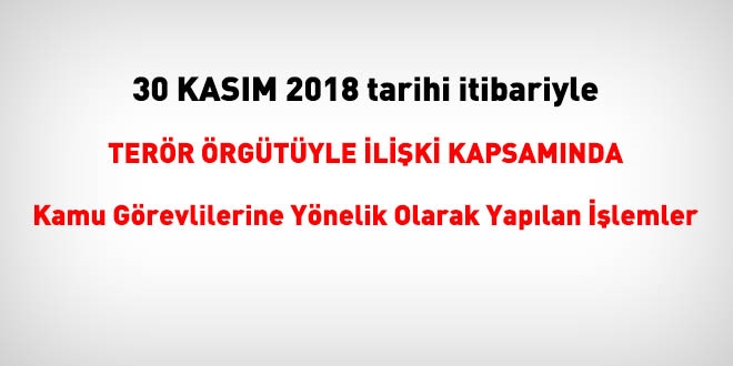 30 Kasm 2018 tarihi itibariyle FET'den haklarnda ilem yaplanlar