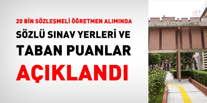 Szlemeli retmen almnda szl snav yerleri ve taban puanlar akland