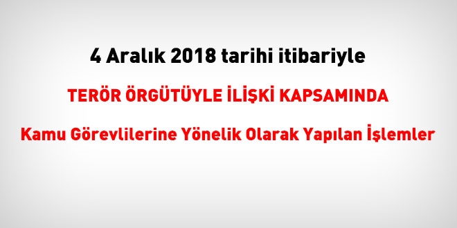 4 Aralık 2018 tarihi itibariyle FETÖ'den haklarında işlem yapılanlar