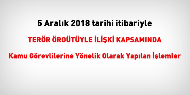 5 Aralık 2018 tarihi itibariyle FETÖ'den haklarında işlem yapılanlar
