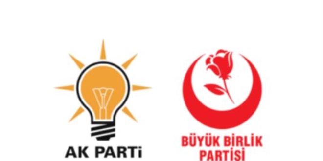 AK Parti ile BBP arasında işbirliği görüşmesi