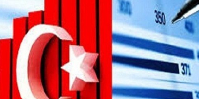 3. Çeyrek Büyüme Beklenti Anketi sonuçlandı