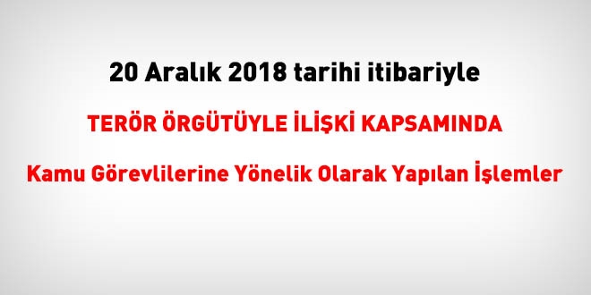 20 Aralık 2018 tarihi itibariyle FETÖ'den haklarında işlem yapılanlar