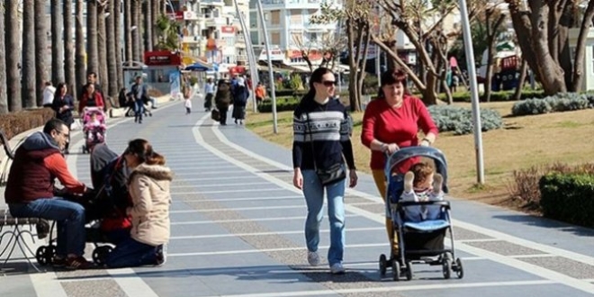 Hava sıcaklıkları artacak