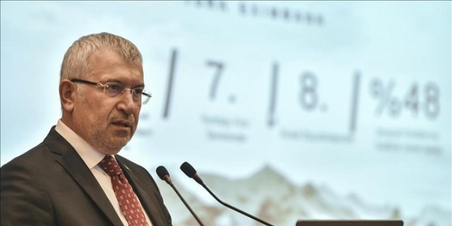 'Dünyadan kaynak getiren yedinci büyük bankayız'