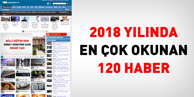 2018 yılında en çok okunan 120 haber
