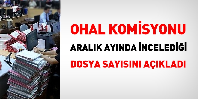 OHAL Komisyonu, Aralık ayında, incelediği dosya sayısını açıkladı