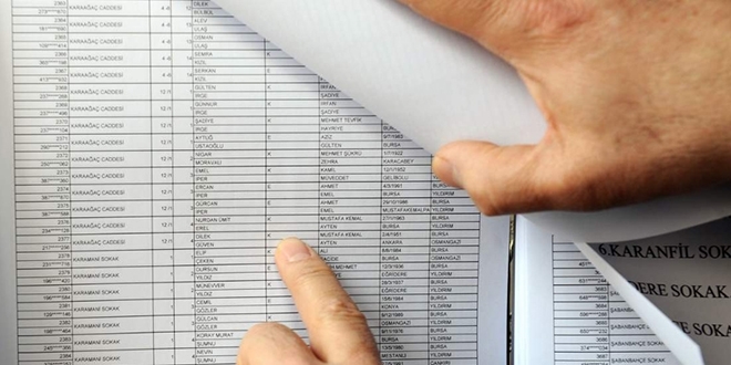 Seçmen listeleri cuma günü askıya çıkıyor