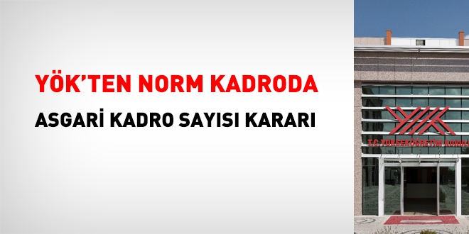 YÖK'ten norm kadroda, asgari kadro sayısı kararı