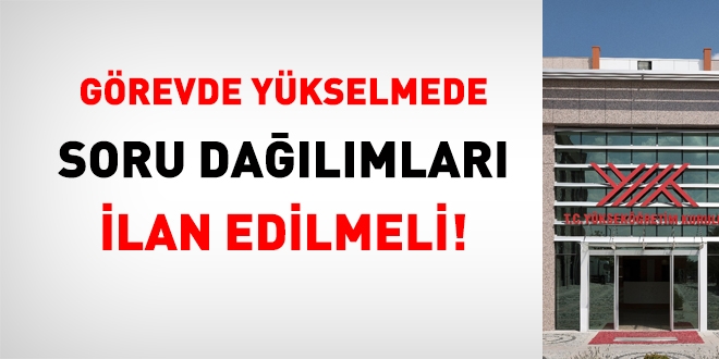 YÖK, görevde yükselmede soru dağılımlarını ilan etmeli!