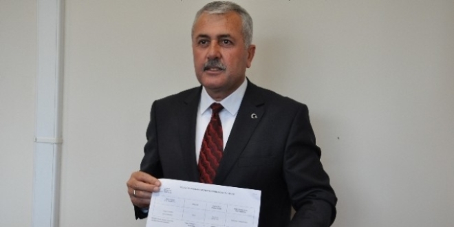 Disipline sevk edilen MHP'li bakan istifa etti