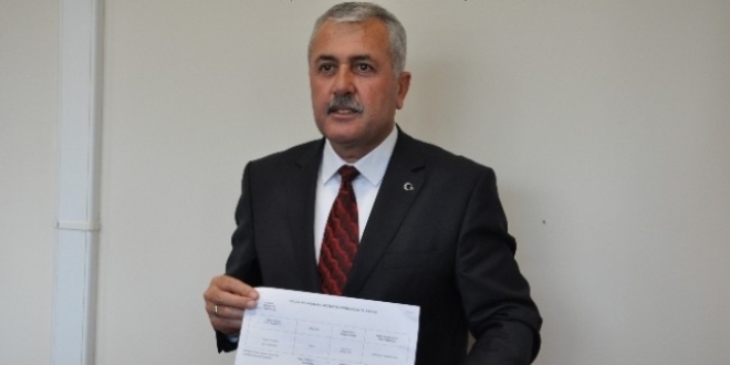Disipline sevk edilen MHP'li başkan istifa etti