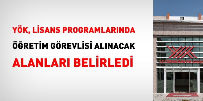YÖK, lisans programlarında öğretim görevlisi alınacak alanları belirledi