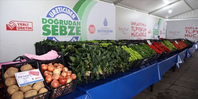 Tanzim satışa 14 bin ton meyve ve sebze sağlandı
