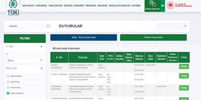 Ucuz TOKİ konutlarına 200 bin başvuru