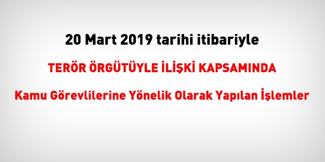 20 Mart 2019 tarihi itibariyle FETÖ'den haklarında işlem yapılanlar
