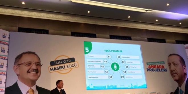 Başkent'te üniversitelilere Üç Ç: Çay, çorba, çamaşır
