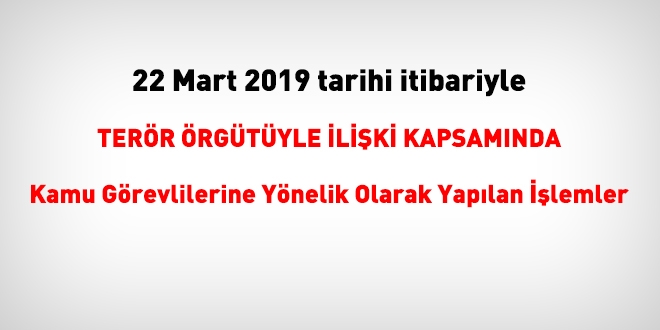 22 Mart 2019 tarihi itibariyle FETÖ'den haklarında işlem yapılanlar