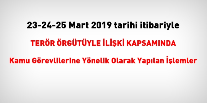 23-24-25 Mart 2019 tarihleri itibariyle FETÖ'den haklarında işlem yapılanlar