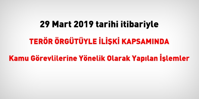 29 Mart 2019 tarihi itibariyle FETÖ'den haklarında işlem yapılanlar