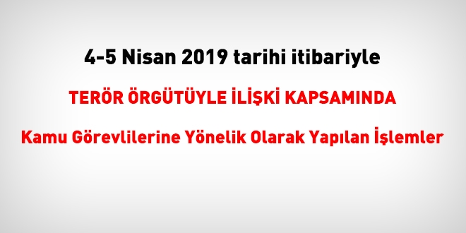 4-5 Nisan 2019 tarihi itibariyle FETÖ'den haklarında işlem yapılanlar
