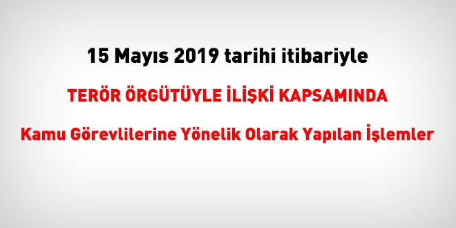 15 Mayıs 2019 tarihinde FETÖ'den haklarında işlem yapılanlar