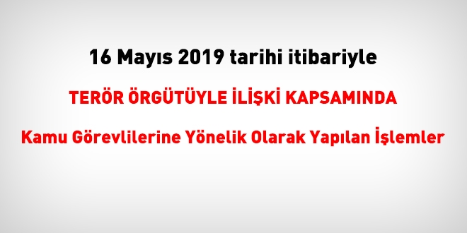 16 Mayıs 2019 tarihinde FETÖ'den haklarında işlem yapılanlar