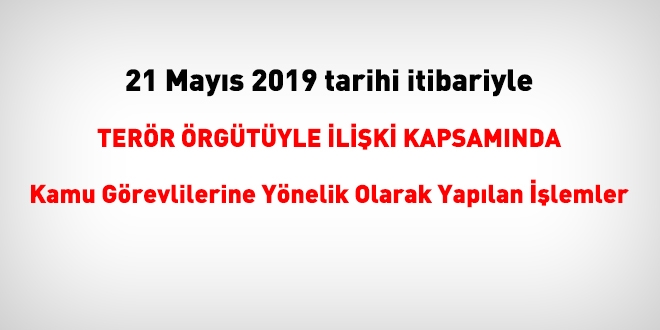 21 Mayıs 2019 tarihinde FETÖ'den haklarında işlem yapılanlar
