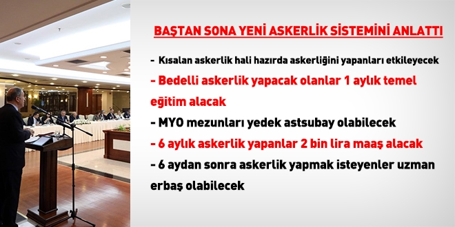 Mevcut askerler yeni askerlik sistemi ile terhis olabilir