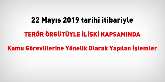 22 Mayıs 2019 tarihinde FETÖ'den haklarında işlem yapılanlar