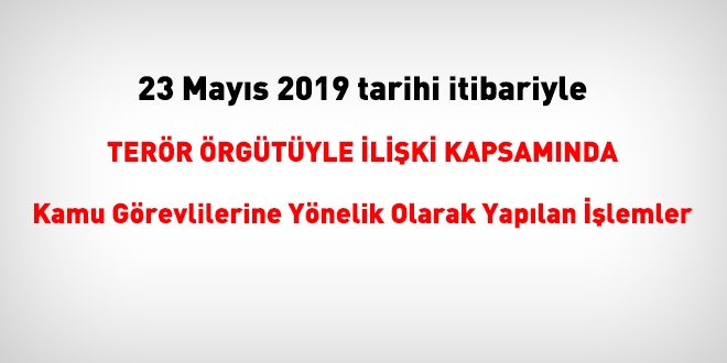 23 Mayıs 2019 tarihinde FETÖ'den haklarında işlem yapılanlar