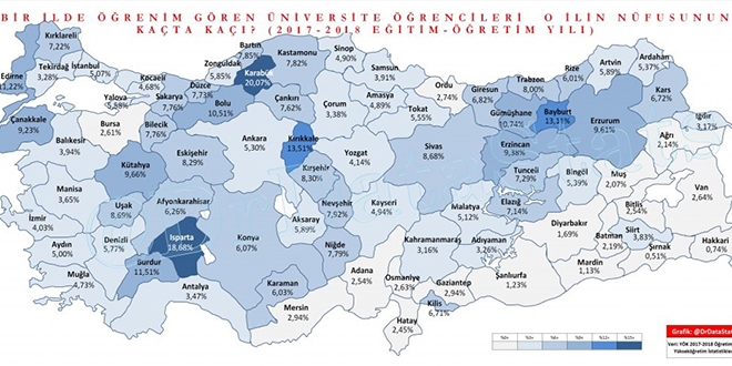 Bayburt nfusunun yzde 13' niversiteli