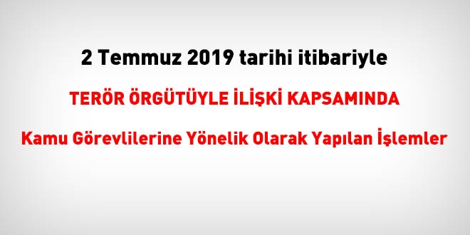 2 Temmuz 2019 tarihinde FETÖ'den haklarında işlem yapılanlar