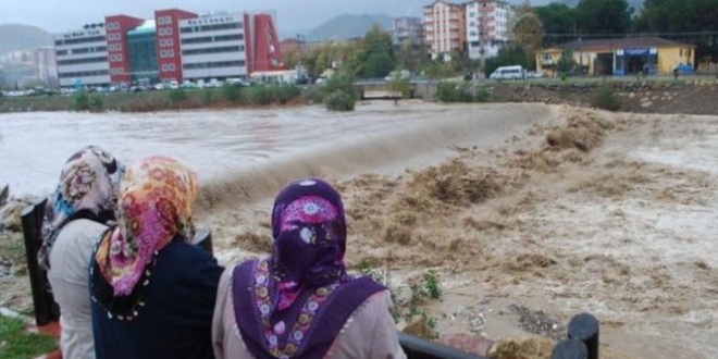 Meteoroloji'den 'ani sel' uyars - Harital