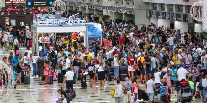Hanehalkı yurt içi turizm verilerini açıkladı