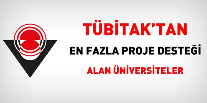 TÜBİTAK'tan en çok proje desteği alan Üniversiteler