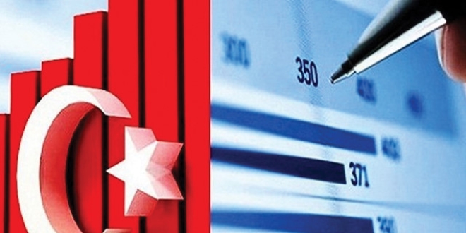 IMF'nin kimyası bozuldu