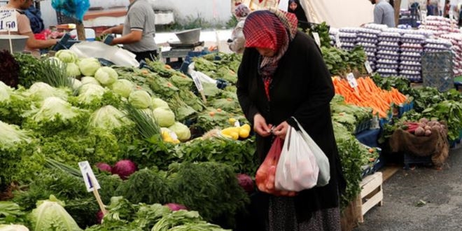 AA Finans'ın eylül ayı 'Enflasyon Beklenti Anketi' sonuçlandı