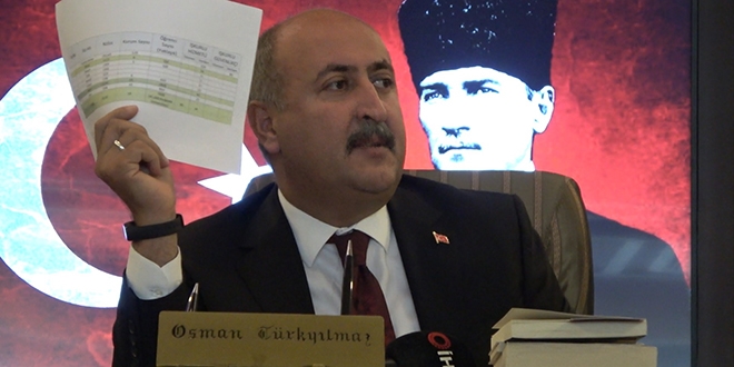 Belediye Başkanından İş-Kur'a tepki