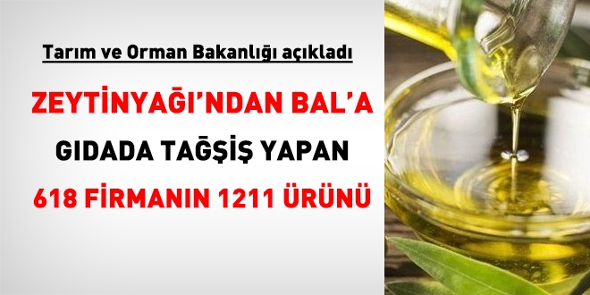 Bakanlık gıdada taklit ve tağşiş yapan 618 firmayı açıkladı