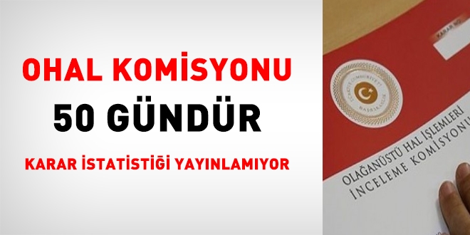 OHAL Komisyonu 50 gündür 'karar istatistiği' yayınlamıyor