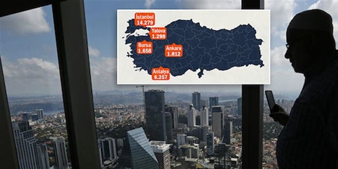 5 ilde konutta tarihi rekor: 30 milyar lirayı aşacak