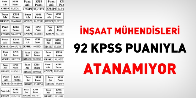 naat mhendisleri, 92 KPSS puanyla atanamyor