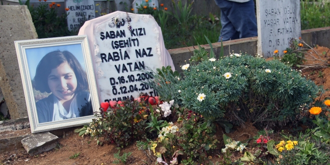 Rabia Naz Vatan'ın ölümünde dikkat çeken şüphe