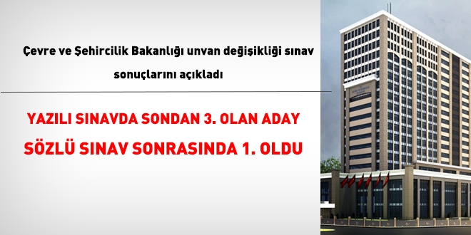 Sondan 3. olan kişiyi, mülakat sonrasında birinci yaptılar