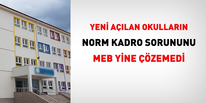 Yeni alan okullarn norm kadro sorunu hala devam ediyor