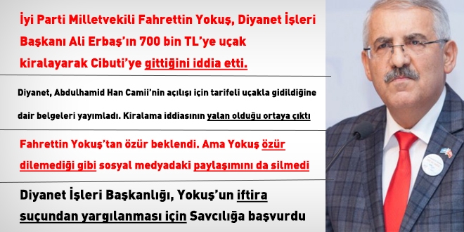 Diyanet'ten, İYİ Parti'li vekil hakkında suç duyurusu