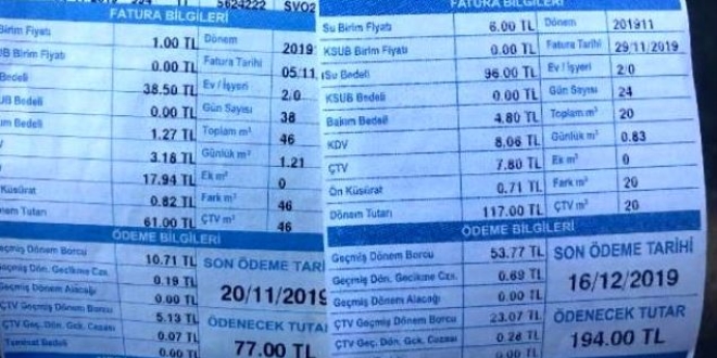 Suya yapılan yüzde 400 zamla ilgili İBB'den açıklama