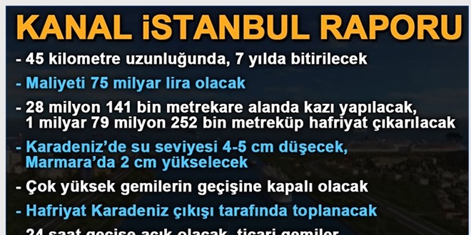 11 başlıkta Kanal İstanbul'un ÇED raporu