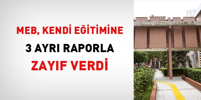 MEB kendi eğitimine 3 ayrı raporla zayıf karne verdi